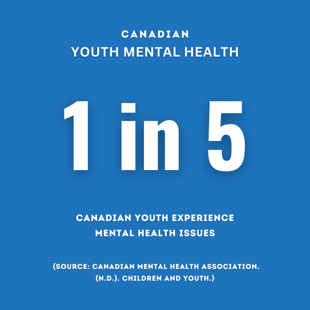 1 in 5 Canadian youth experience mental health issues